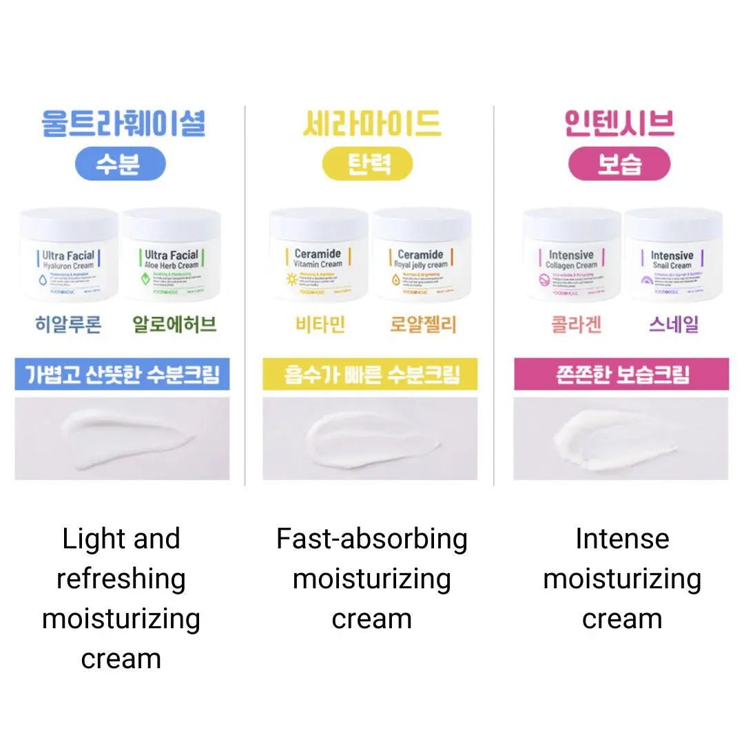(3 Units) Foodaholic Intensive Collagen Cream